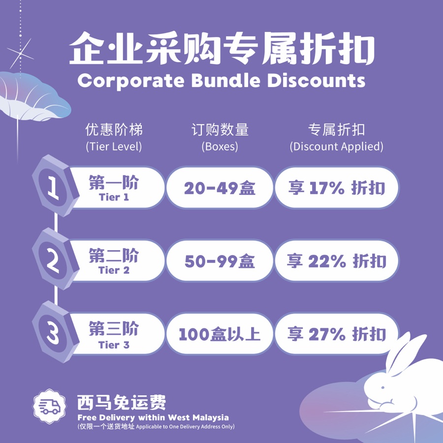 精致双颗礼盒包装