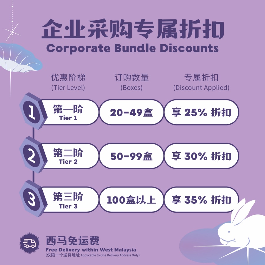 经典四颗礼盒包装