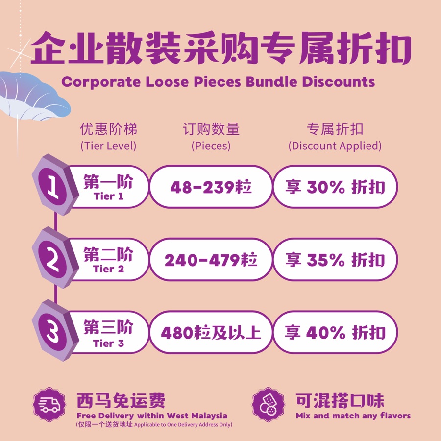 散装单粒整箱
