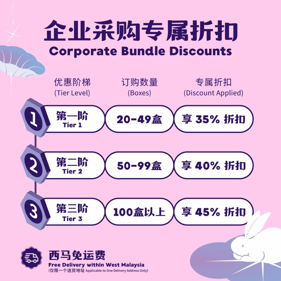 雪皮四颗礼盒企业采购专属折扣